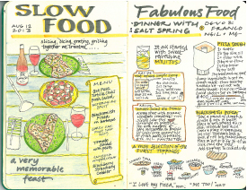 Slow Food – Summer Food