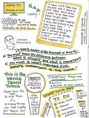 Sketchnotes, Business notes, Visual notes – Visual Life Stories