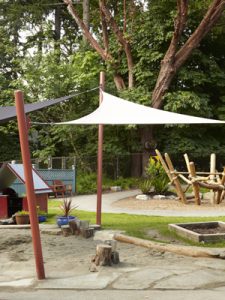 2 - UVic Child Care Centre business stories