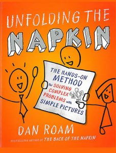 third - Unfolding the Napkin - Dan Roam pathways