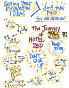 Mandy Farmer pg3 my sketchbook Mandy Farmer pg1-2 sketchnotes retention