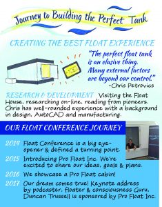 Pro Float Brochure float tank business journey