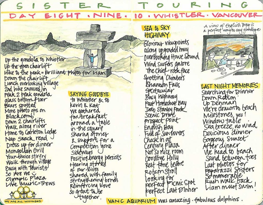 Travel Stories That Changed My Life - Featured Image