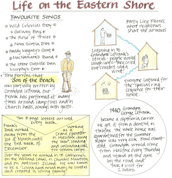 Dad's story growing up on eastern shore storytelling